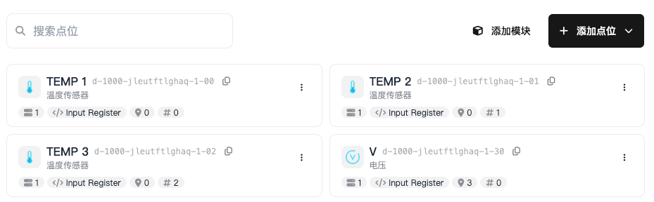 点位配置