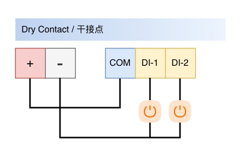 干接点输入接线