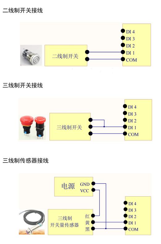 Y412 DI接线示意